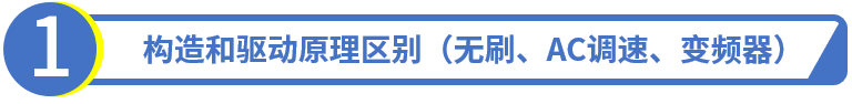 構造和驅動原理