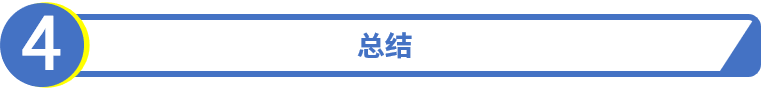總結